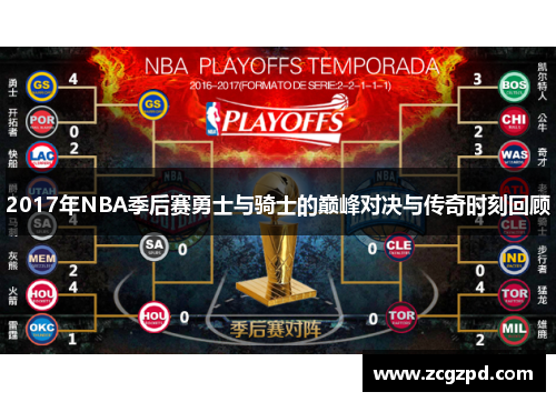 2017年NBA季后赛勇士与骑士的巅峰对决与传奇时刻回顾